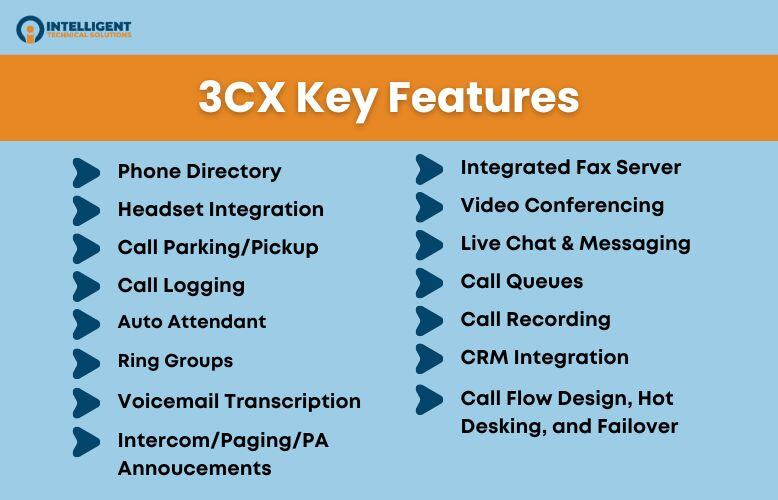List of ECX Key Features