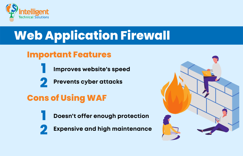 Why do you need cloud-based Web Application Firewall (WAF)?