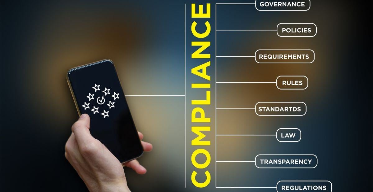 a phone with the word compliance beside it and all the components of a compliance report